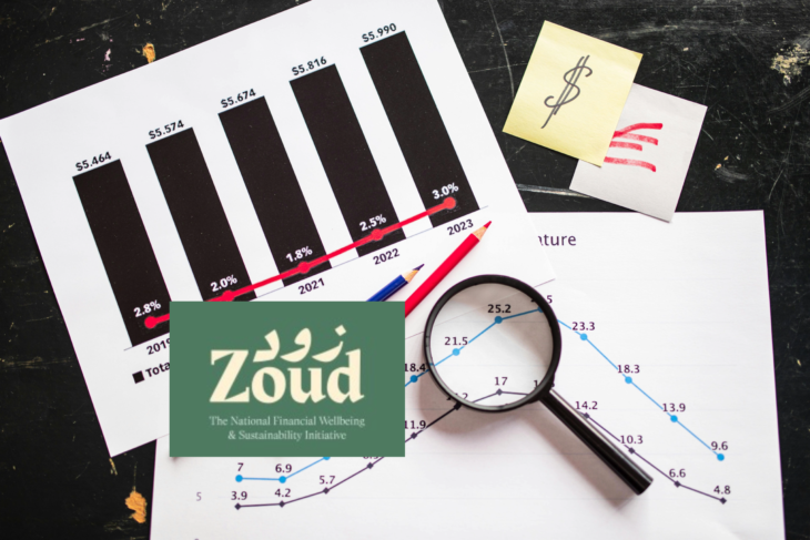 Zoud Financial Literacy Camp - Namoosk
